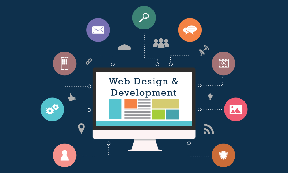 Web Design & Development